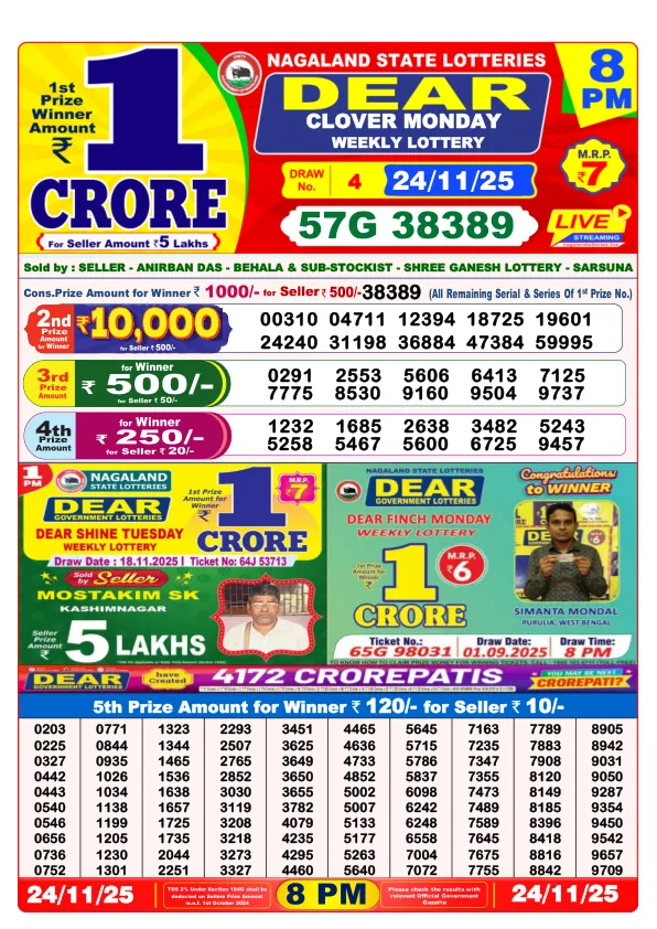 Dhankesari Result for 24-11-2025 8:00 Night Draw - Winning Numbers