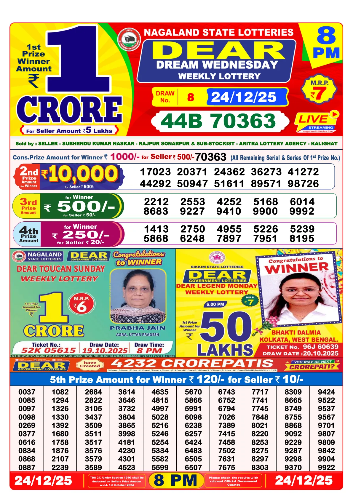 Dhankesari Result for 24-12-2025 8:00 Night Draw - Winning Numbers