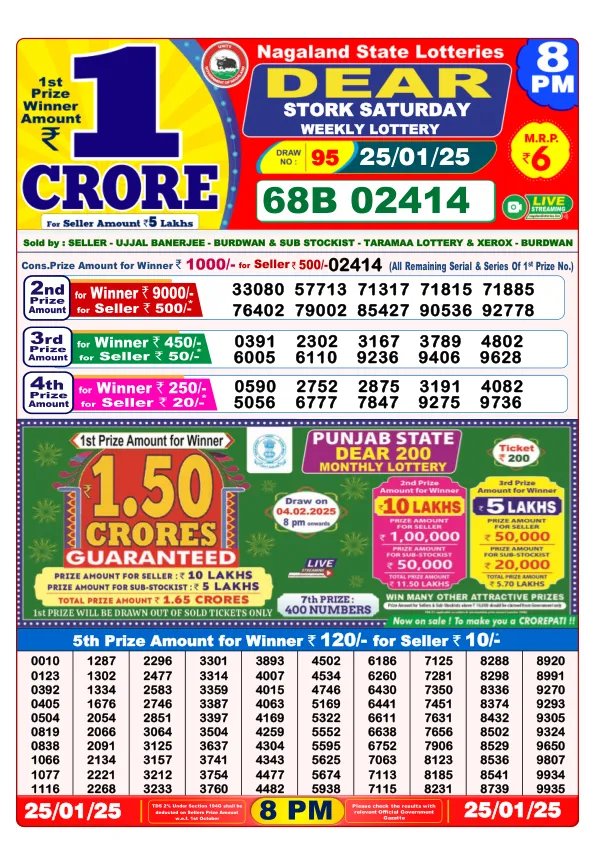 Dhankesari Result for 25-01-2025 8:00 Night Draw - Winning Numbers