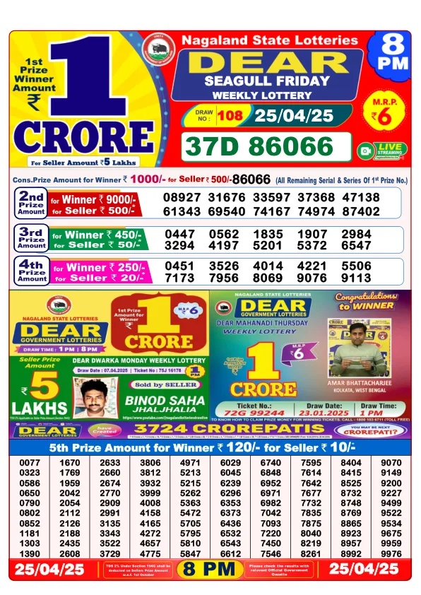 Dhankesari Result for 25-04-2025 8:00 Night Draw - Winning Numbers