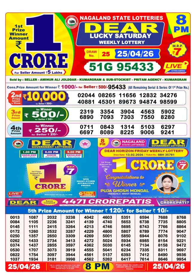 Dhankesari Result for 26-04-2026 8:00 PM Night Draw - Winning Numbers
