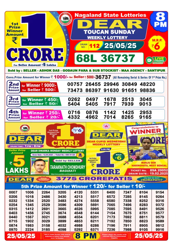 Dhankesari Result for 25-05-2025 8:00 Night Draw - Winning Numbers