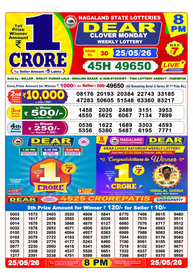 Dhankesari Result for 25-05-2026 8:00 PM Night Draw - Winning Numbers