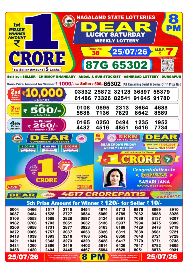 Dhankesari Result for 25-07-2026 8:00 PM Night Draw - Winning Numbers