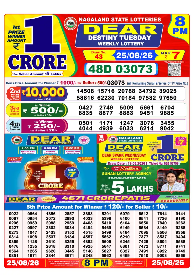 Dhankesari Result for 26-08-2026 8:00 PM Night Draw - Winning Numbers