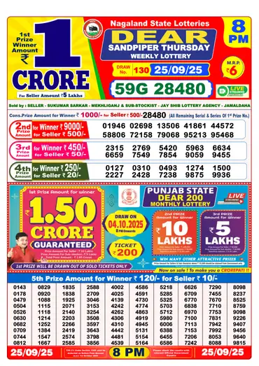 Dhankesari Result for 25-09-2025 8:00 Night Draw - Winning Numbers