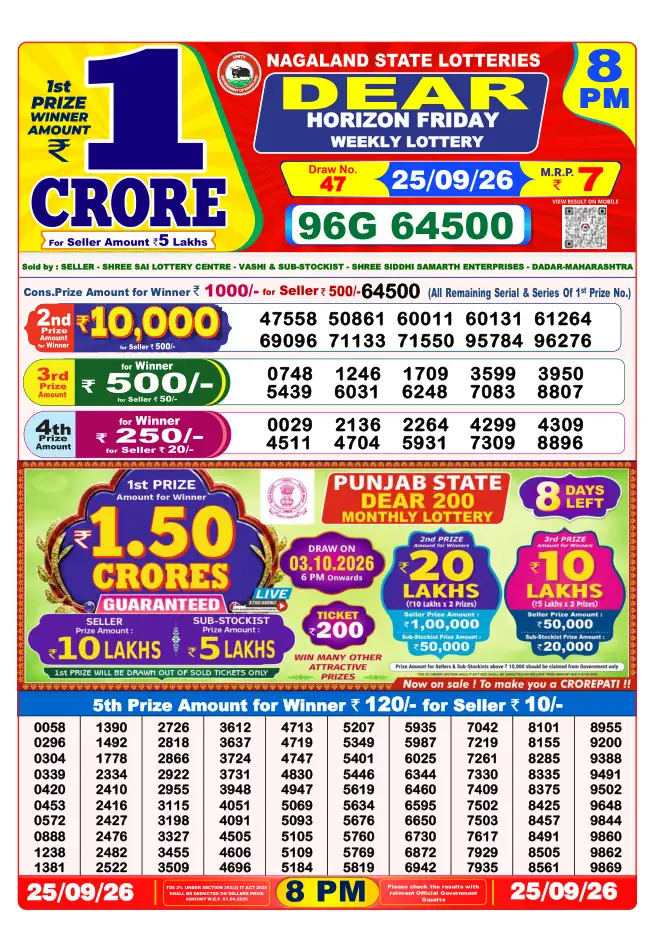 Dhankesari Result for 26-09-2026 8:00 PM Night Draw - Winning Numbers