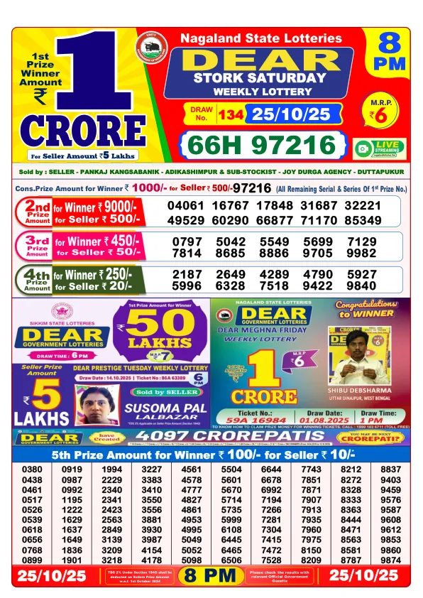Dhankesari Result for 25-10-2025 8:00 Night Draw - Winning Numbers