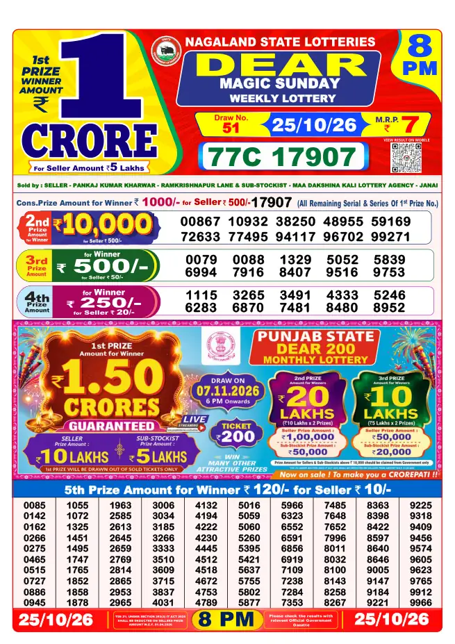 Dhankesari Result for 26-10-2026 8:00 PM Night Draw - Winning Numbers