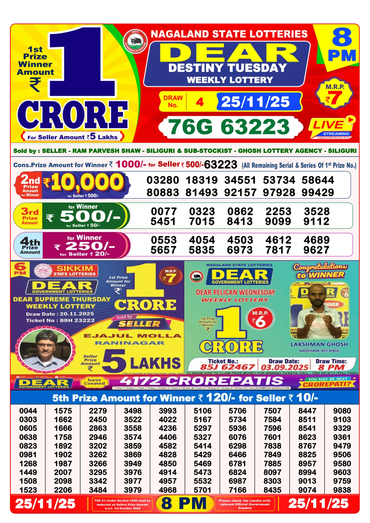 Dhankesari Result for 25-11-2025 8:00 Night Draw - Winning Numbers