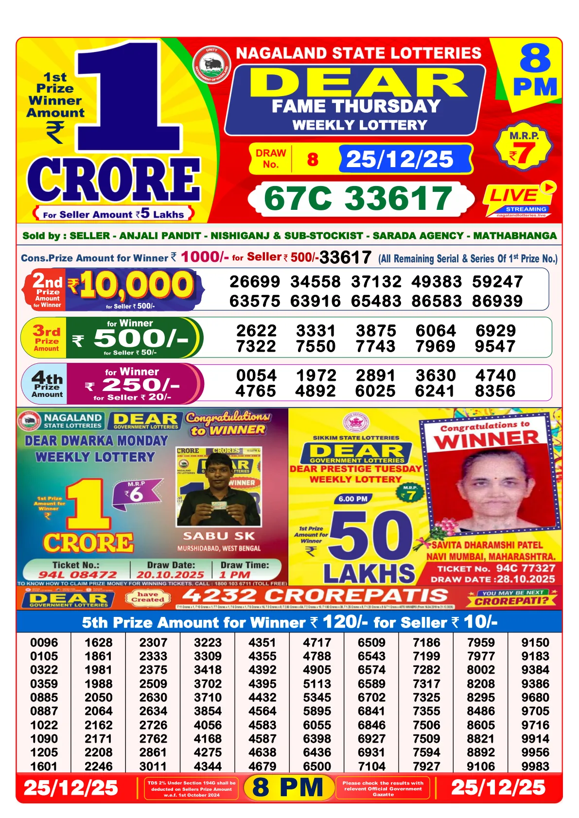 Dhankesari Result for 25-12-2025 8:00 Night Draw - Winning Numbers