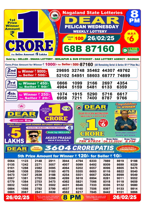 Dhankesari Result for 26-02-2025 8:00 Night Draw - Winning Numbers