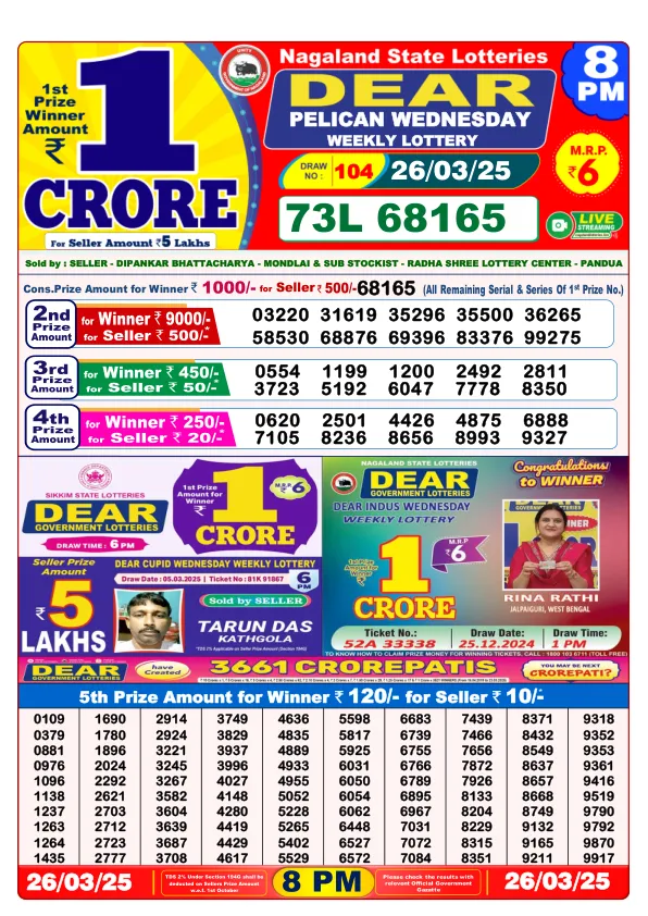 Dhankesari Result for 26-03-2025 8:00 Night Draw - Winning Numbers
