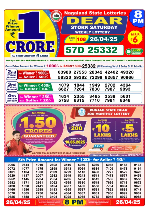 Dhankesari Result for 26-04-2025 8:00 Night Draw - Winning Numbers