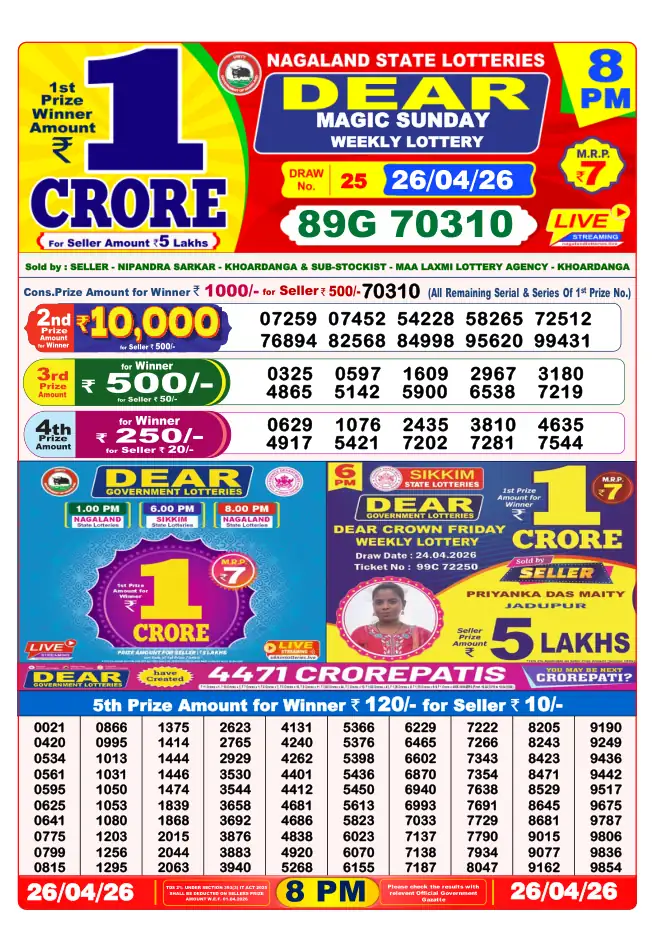 Dhankesari Result for 27-04-2026 8:00 PM Night Draw - Winning Numbers