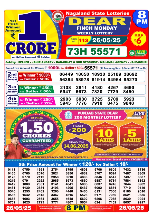 Dhankesari Result for 26-05-2025 8:00 Night Draw - Winning Numbers