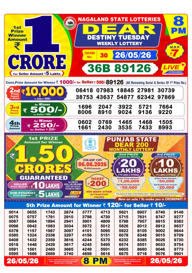 Dhankesari Result for 26-05-2026 8:00 PM Night Draw - Winning Numbers
