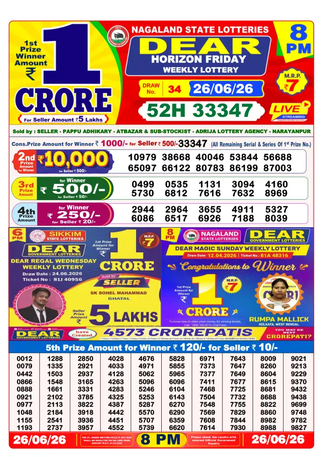 Dhankesari Result for 26-06-2026 8:00 PM Night Draw - Winning Numbers