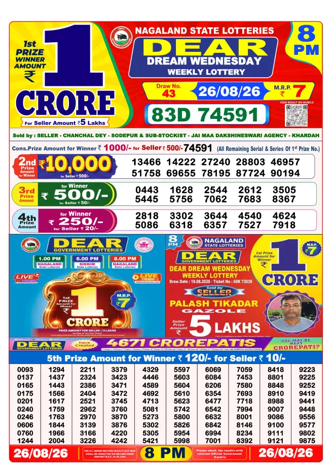 Dhankesari Result for 27-08-2026 8:00 PM Night Draw - Winning Numbers