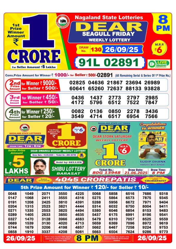 Dhankesari Result for 26-09-2025 8:00 Night Draw - Winning Numbers