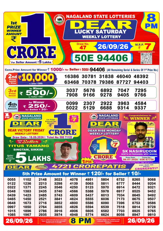 Dhankesari Result for 27-09-2026 8:00 PM Night Draw - Winning Numbers