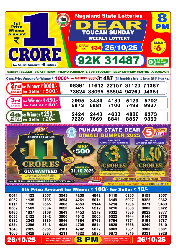 Dhankesari Result for 26-10-2025 8:00 Night Draw - Winning Numbers