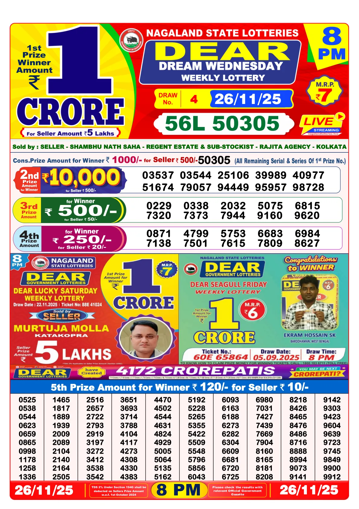 Dhankesari Result for 26-11-2025 8:00 Night Draw - Winning Numbers