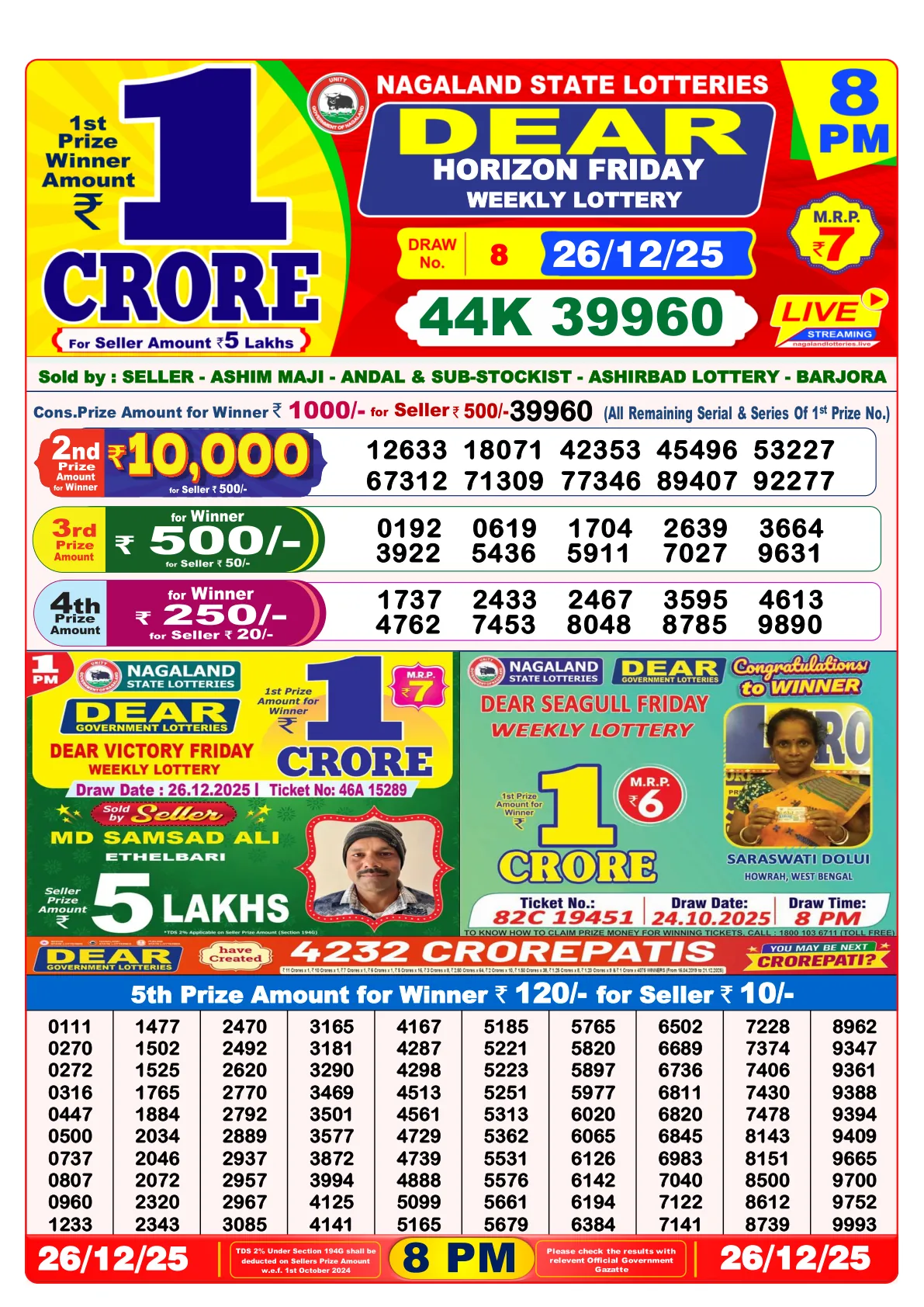 Dhankesari Result for 26-12-2025 8:00 Night Draw - Winning Numbers