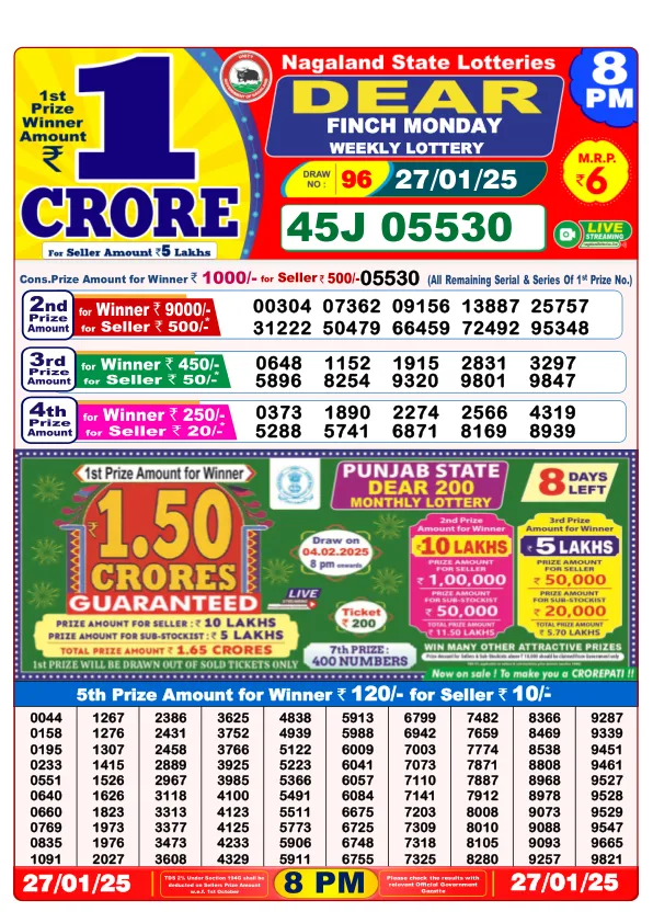 Dhankesari Result for 27-01-2025 8:00 Night Draw - Winning Numbers