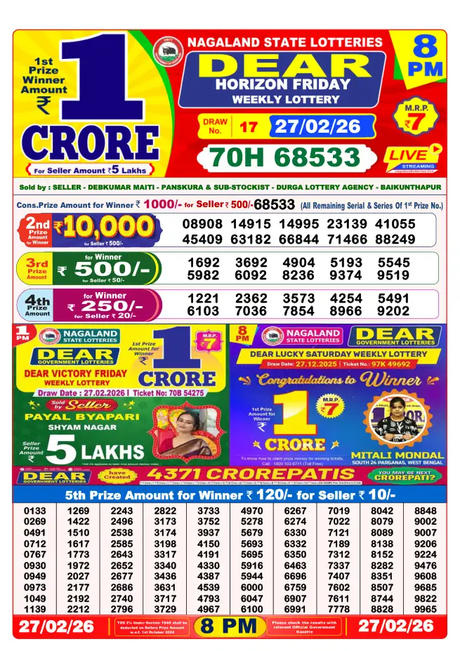 Dhankesari Result for 28-02-2026 8:00 PM Night Draw - Winning Numbers