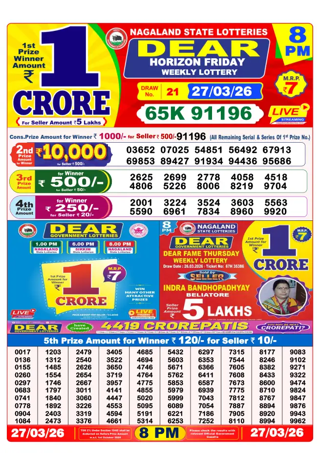 Dhankesari Result for 27-03-2026 8:00 PM Night Draw - Winning Numbers