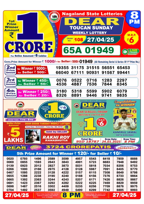Dhankesari Result for 27-04-2025 8:00 Night Draw - Winning Numbers