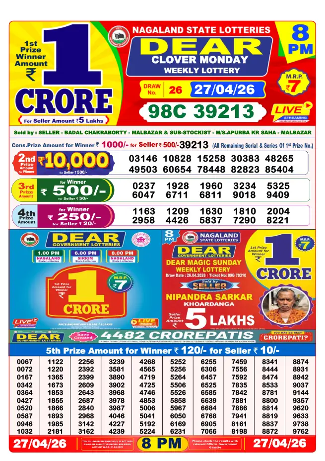 Dhankesari Result for 28-04-2026 8:00 PM Night Draw - Winning Numbers