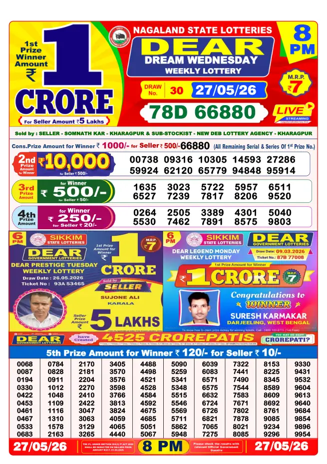 Dhankesari Result for 27-05-2026 8:00 PM Night Draw - Winning Numbers
