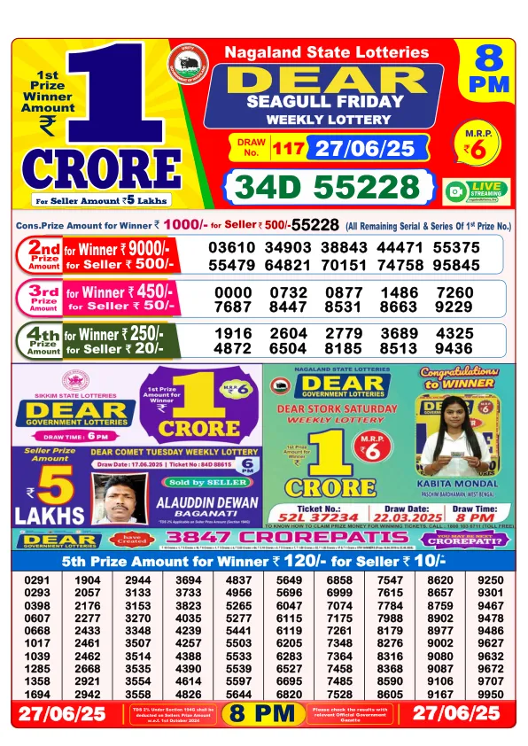 Dhankesari Result for 27-06-2025 8:00 Night Draw - Winning Numbers