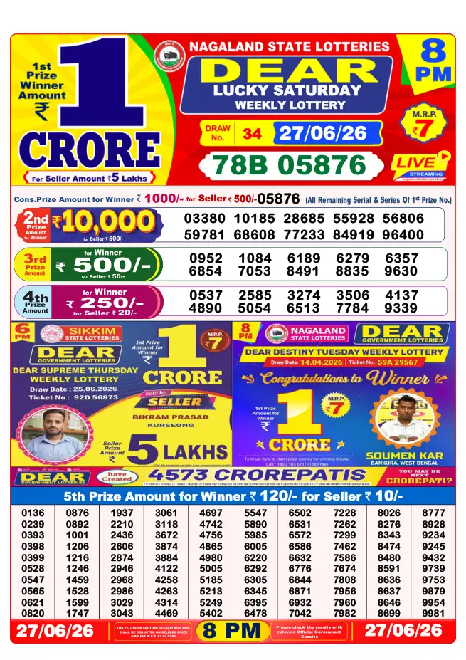 Dhankesari Result for 27-06-2026 8:00 PM Night Draw - Winning Numbers