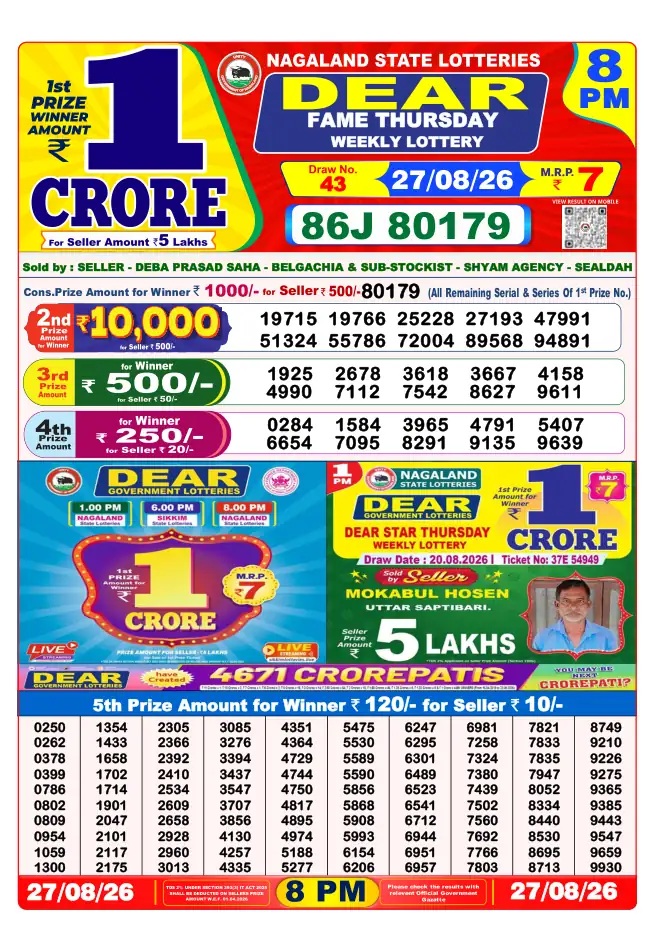 Dhankesari Result for 28-08-2026 8:00 PM Night Draw - Winning Numbers
