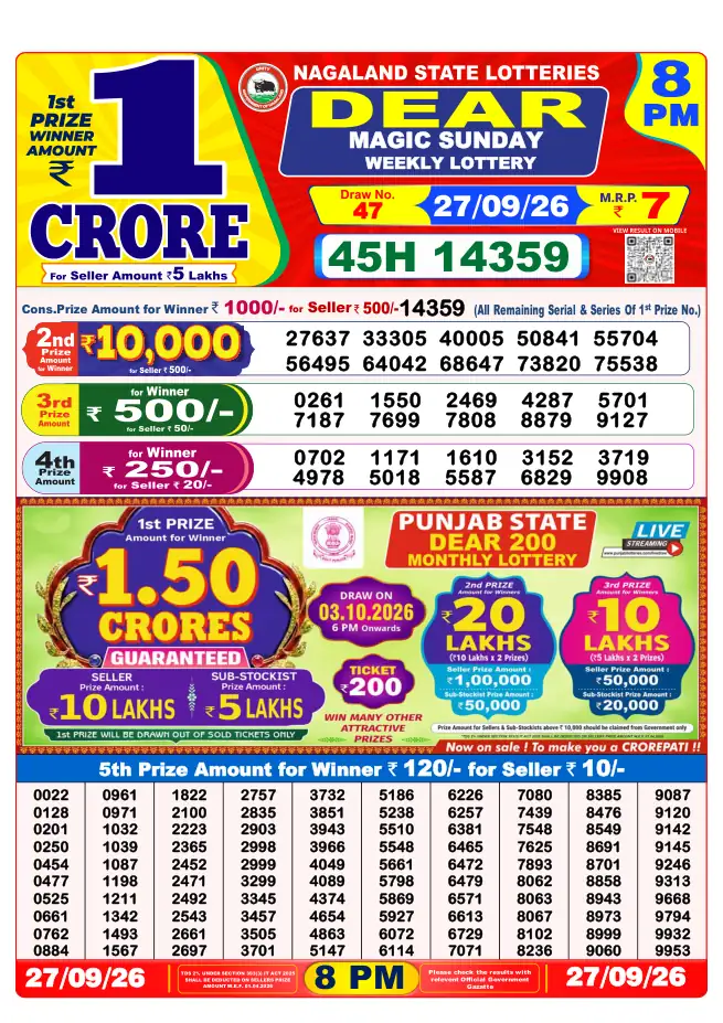 Dhankesari Result for 28-09-2026 8:00 PM Night Draw - Winning Numbers