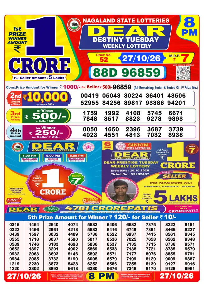 Dhankesari Result for 28-10-2026 8:00 PM Night Draw - Winning Numbers