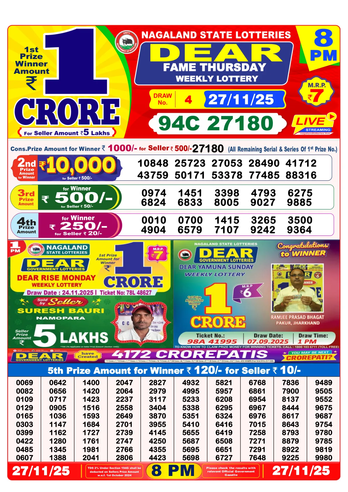Dhankesari Result for 27-11-2025 8:00 Night Draw - Winning Numbers