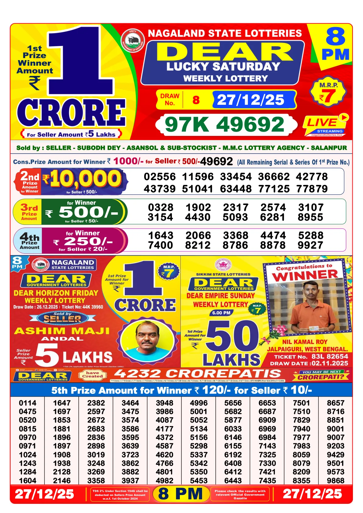 Dhankesari Result for 27-12-2025 8:00 Night Draw - Winning Numbers
