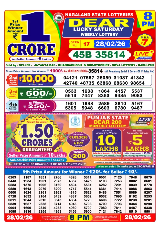 Dhankesari Result for 01-03-2026 8:00 PM Night Draw - Winning Numbers