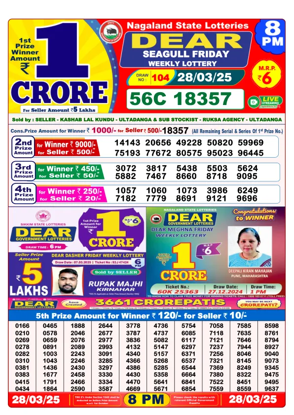Dhankesari Result for 28-03-2025 8:00 Night Draw - Winning Numbers