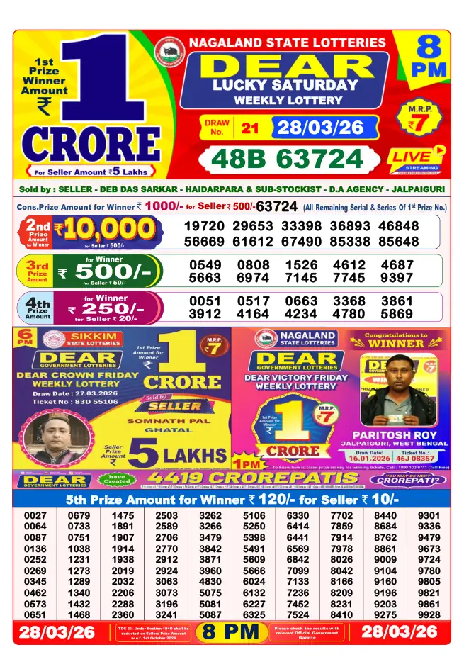Dhankesari Result for 28-03-2026 8:00 PM Night Draw - Winning Numbers