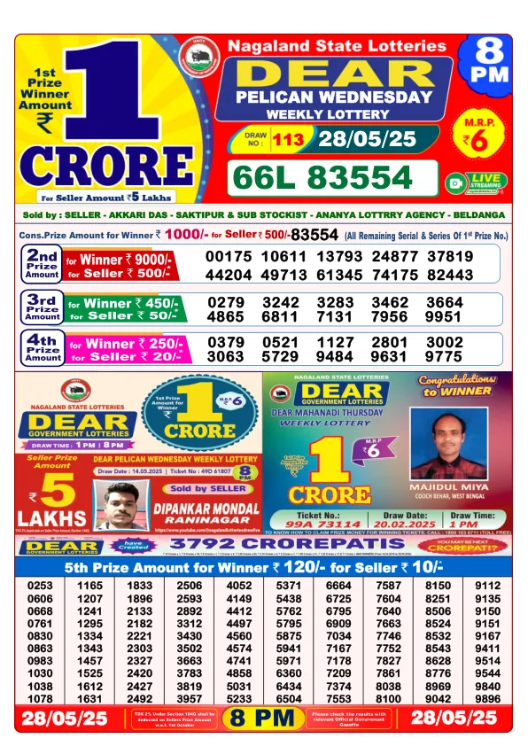 Dhankesari Result for 28-05-2025 8:00 Night Draw - Winning Numbers