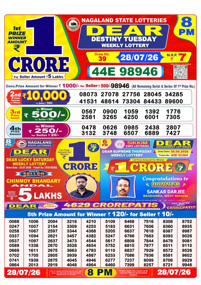 Dhankesari Result for 29-07-2026 8:00 PM Night Draw - Winning Numbers