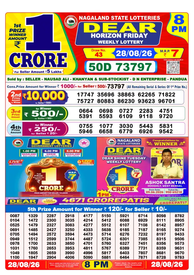 Dhankesari Result for 29-08-2026 8:00 PM Night Draw - Winning Numbers