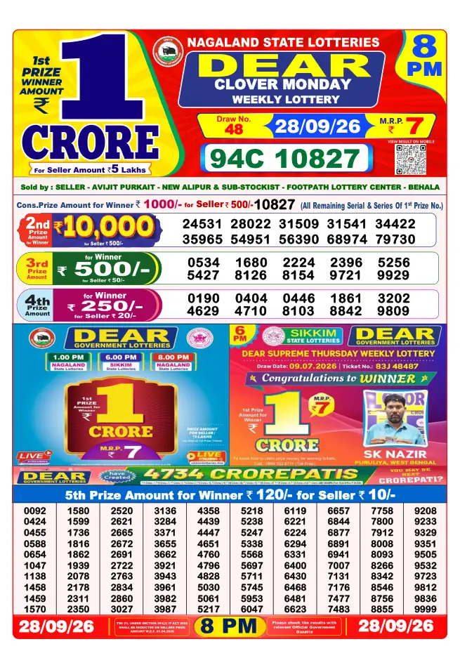 Dhankesari Result for 29-09-2026 8:00 PM Night Draw - Winning Numbers