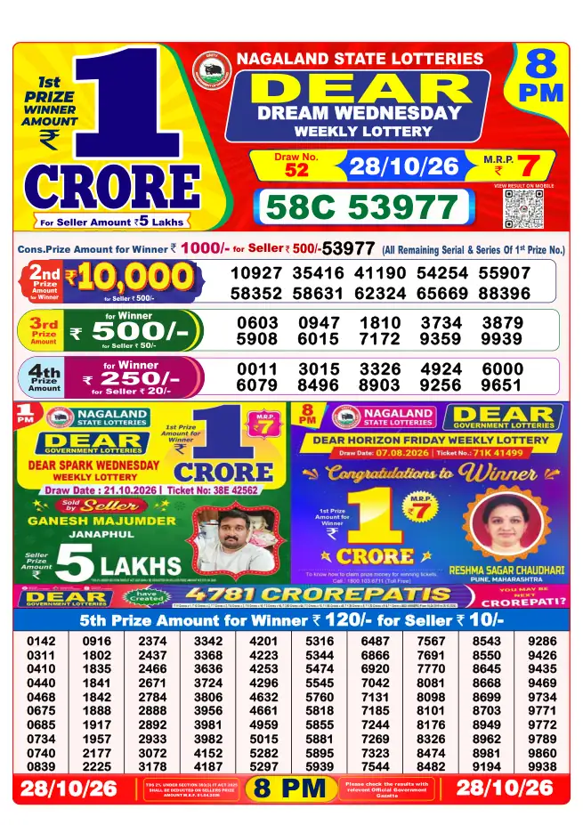 Dhankesari Result for 29-10-2026 8:00 PM Night Draw - Winning Numbers