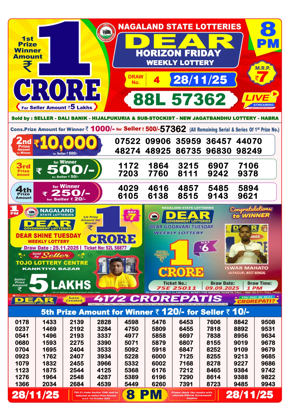 Dhankesari Result for 28-11-2025 8:00 Night Draw - Winning Numbers